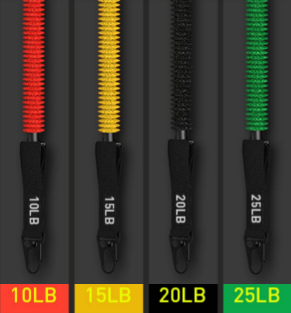 4 Pieces In 1 Set High Elasticity Pull Rope Arm Exercises Legs Training Muscles Equipment Abdominal Training Equipment Calorie Burning Muscle Building Fat Shredding Workout Program Home Gyms Equipment